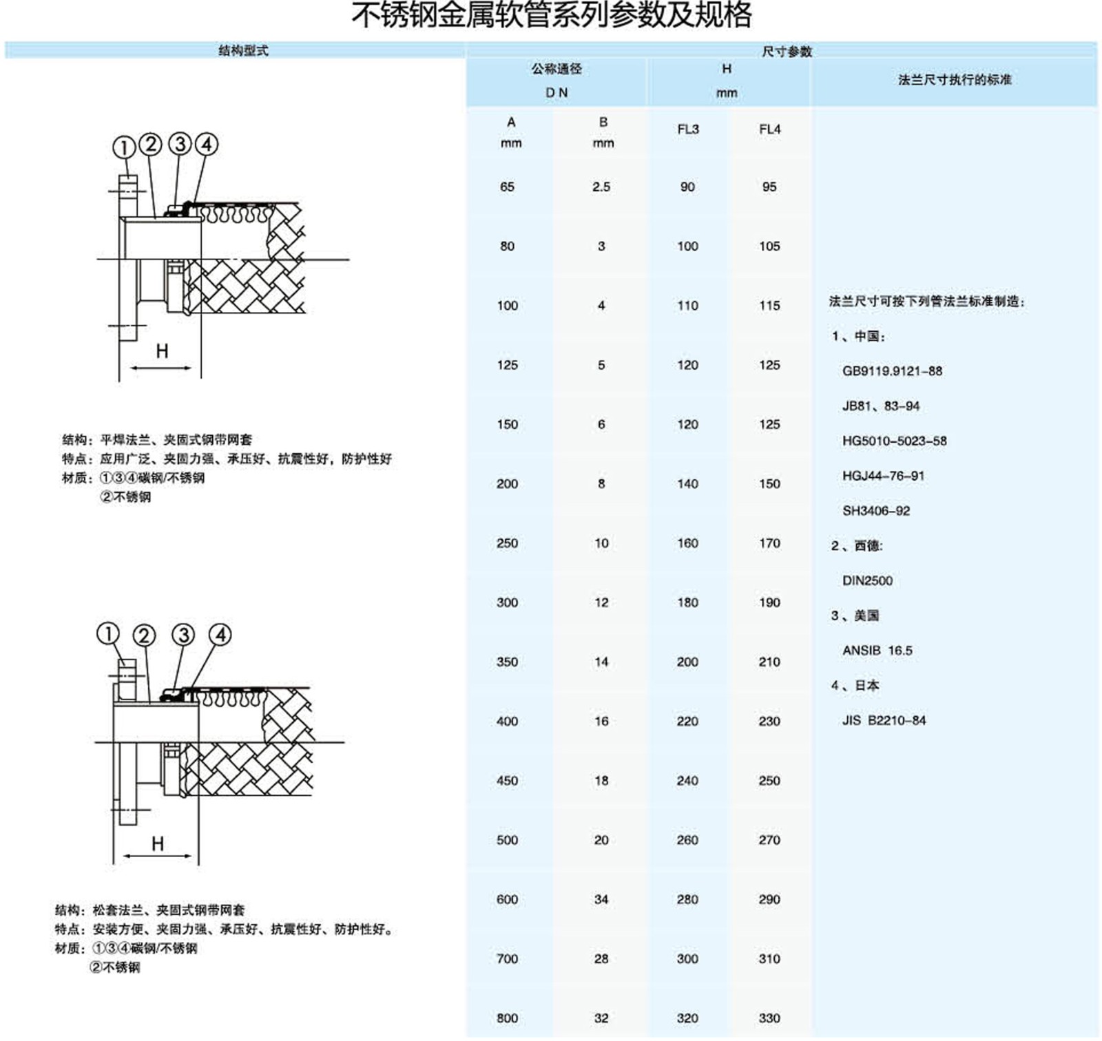 龙8-long8(中国)唯一官方网站_产品5389